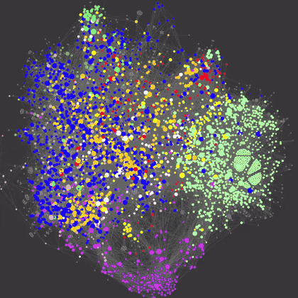 Algobrain screenshot