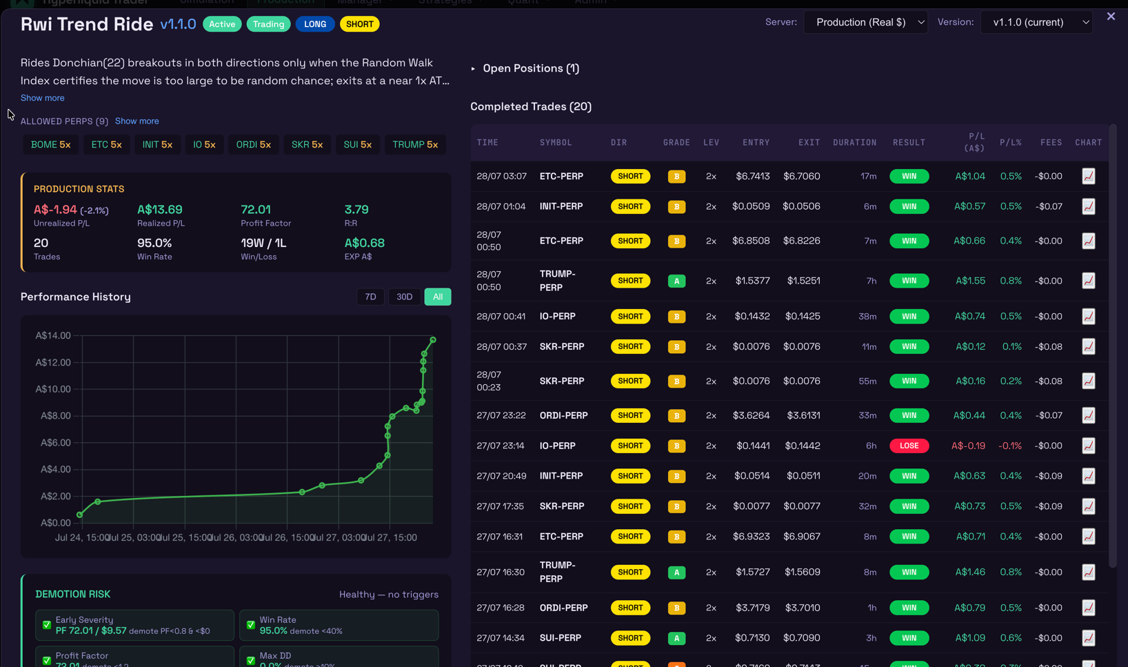 Hyperliquid Trading Agent screenshot